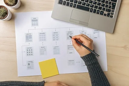 image of website sitemap layout